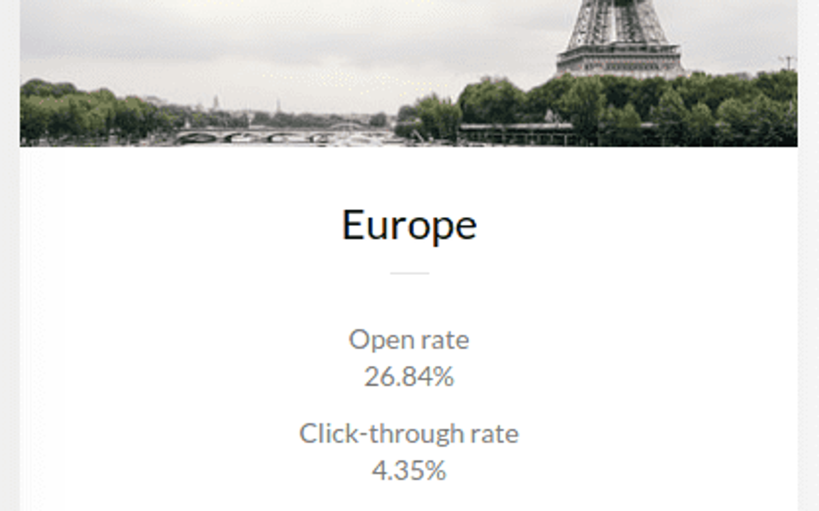 Statistikk om e-postmarkedsføring i Europa.